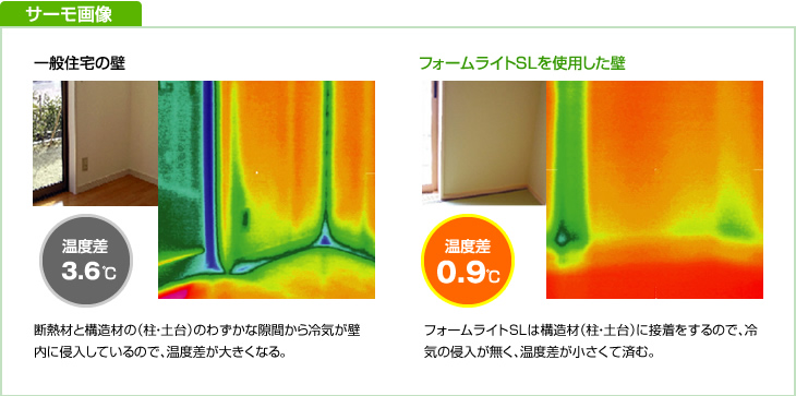 サーモ画像