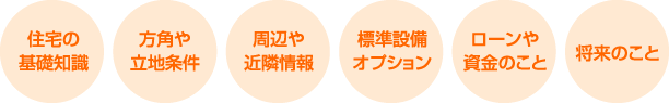 住宅の基礎知識、方角や立地条件、周辺や近隣情報、標準設備オプション、ローンや資金のこと、将来のこと